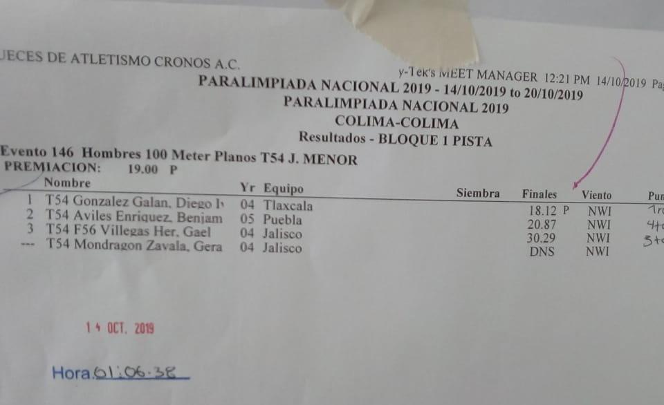 InspiracinDepo's tweet photo. #PoblanosEnAcción
#ParalimpiadaNacional
#Colima2019
Ayline Sánchez Serrano 🥈 en impulso de bala F37/38 en Juvenil Menor y Benjamín Avilés Enríquez🥈 en 100 metros planos en Juvenil Menor. https://t.co/O4sholuKj2