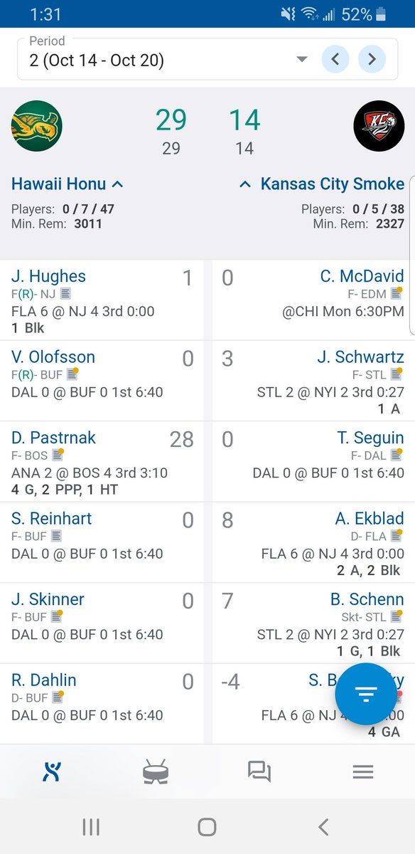 Cheers <a href="/pastrnak96/">davidpastrnak</a>!