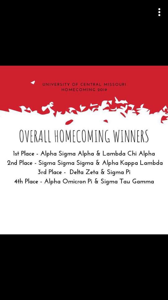 Give us that gold!💪🏼🏆 <a href="/AlphaSigmaUCM/">Alpha Sigma Alpha UCM</a> #ChopsOnTop