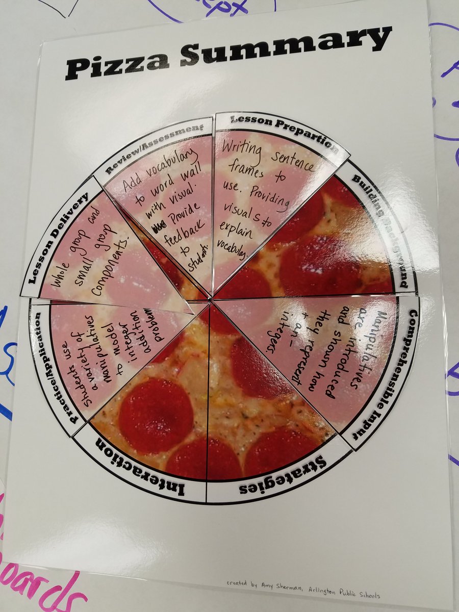 ShermanAPS's tweet photo. Lots of collaboration and discussion as teachers review the SIOP Model and apply it to lesson planning. Happy #APSDayofLearning !  @APS_ESOL @APSlearns @SIOPModel #SIOPModel https://t.co/fzWvoMWqd4