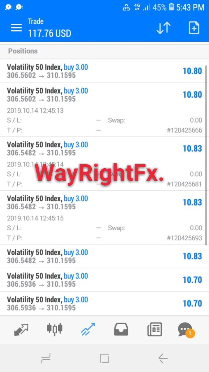 Mbulaziiii's tweet photo. Today trades.
Telegram channel>>>>>
https://t.co/SQ5c03WEAN
WayRightFx.
#God #Forex #market #Trading #Signals #UKZNkilling #Kanye #KellyRowland #OsareWaPhapha #Matip #FloydShivambu #HalleBerry #Sorry2DisturbYourScrolling #Anele #Pogba #1nightstandtoremember #CongratulationsJoe https://t.co/jQcRewrJJj