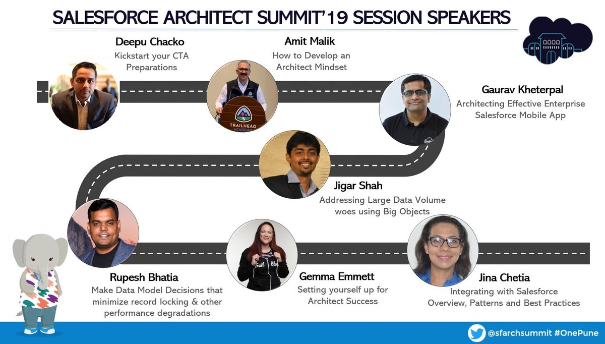 Salesforce Architect Summit tweet media