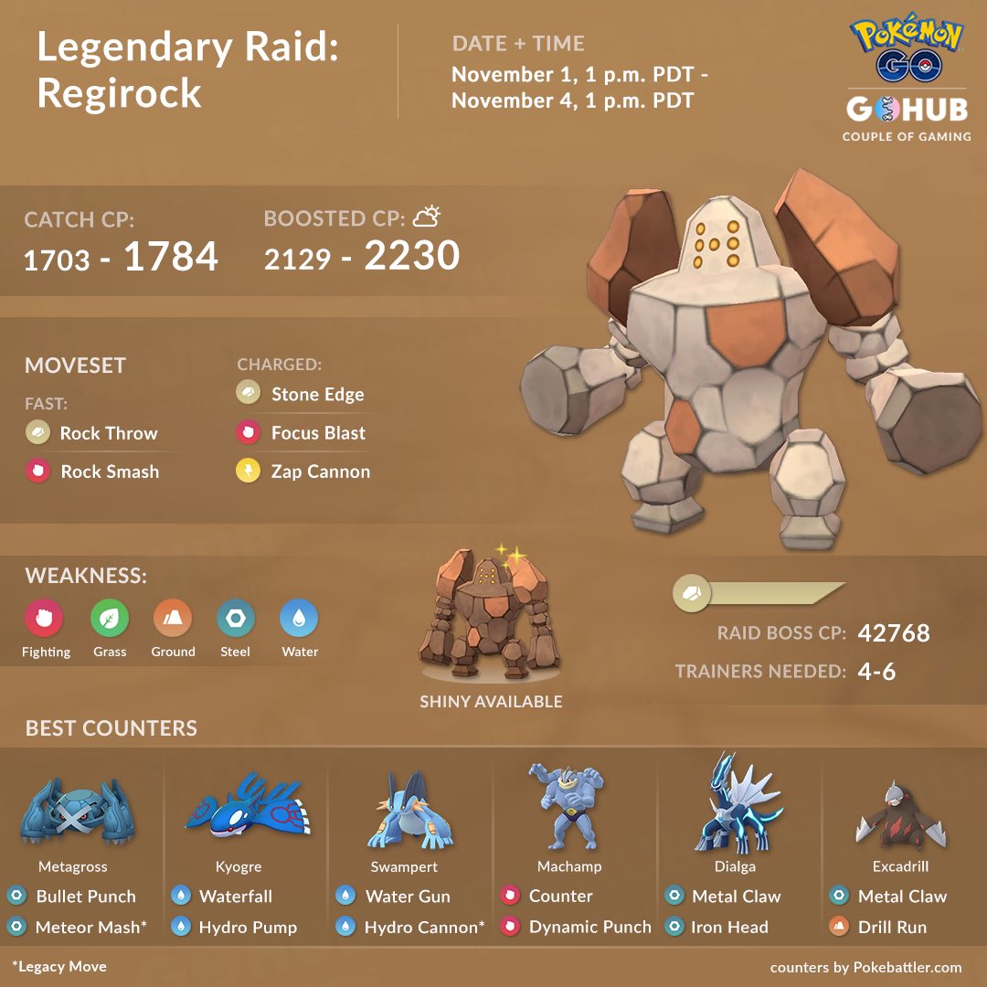 Pokémon Go: The Best Regigigas Raid Counters