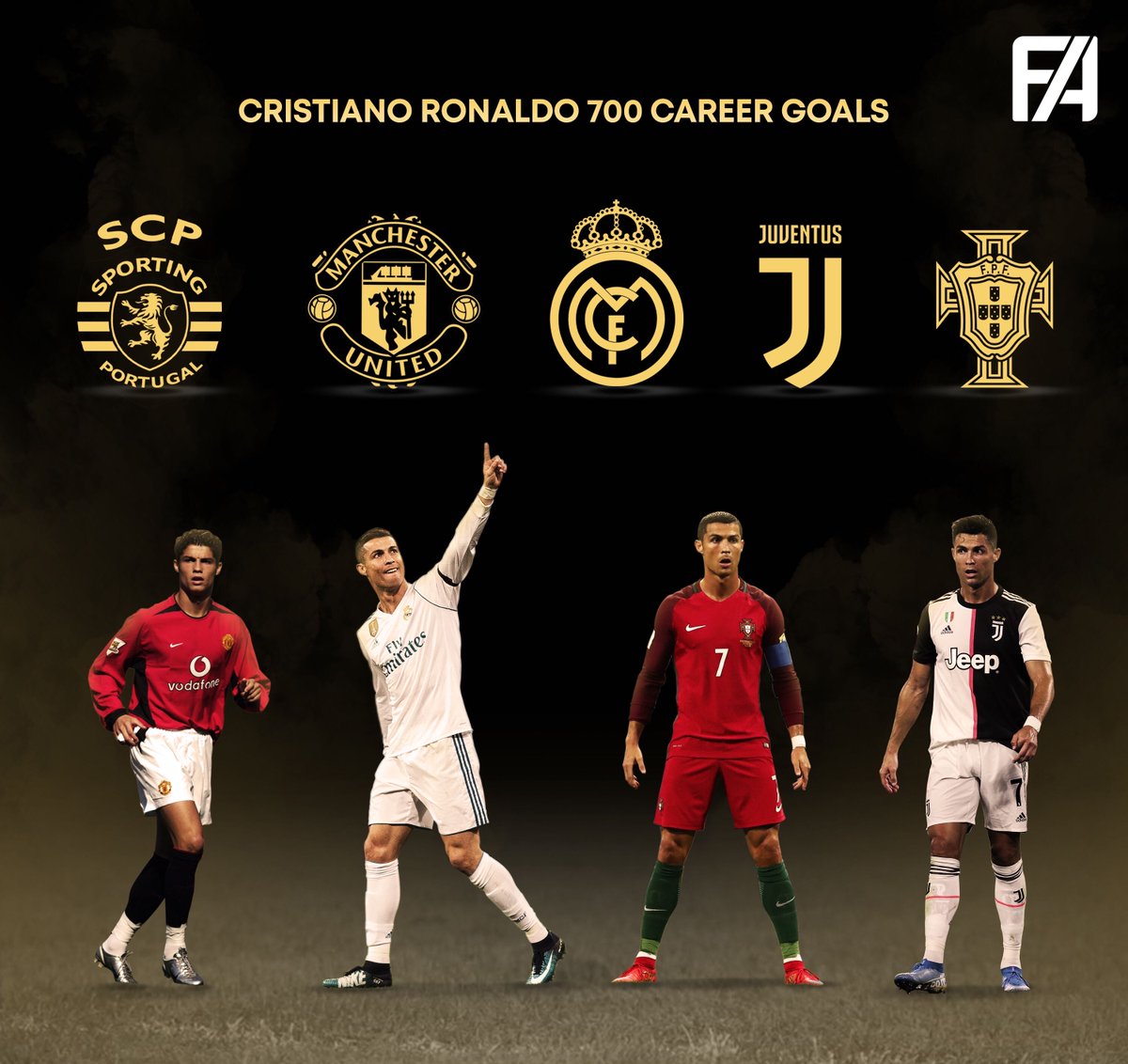 Ronaldo 700 Career Goals