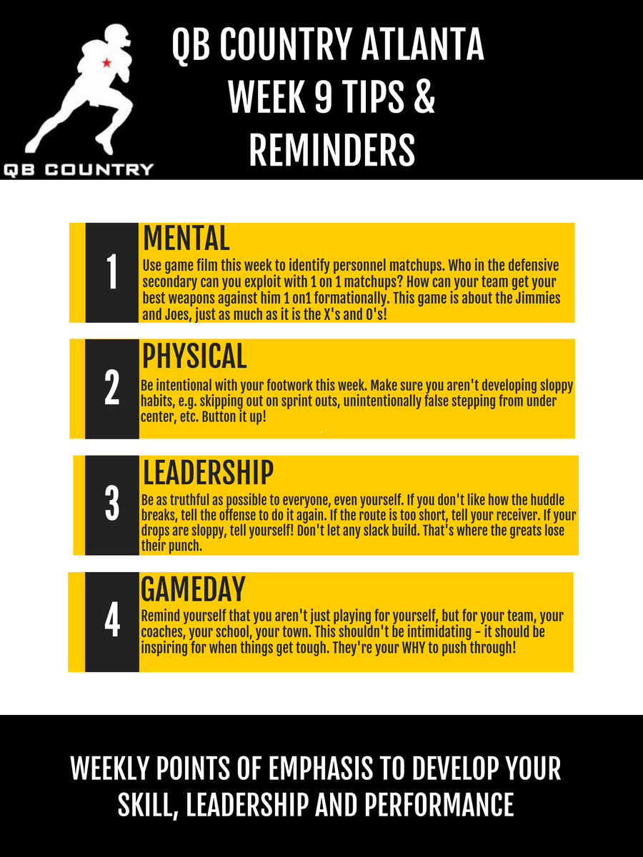QBC_Atlanta's tweet photo. Start your gameweek right this Monday with these Tips and Reminders QB's. Play with gratitude - you get to play the greatest position in the history of sports! #QBCountry #QBCATL https://t.co/rA5dovHN7A