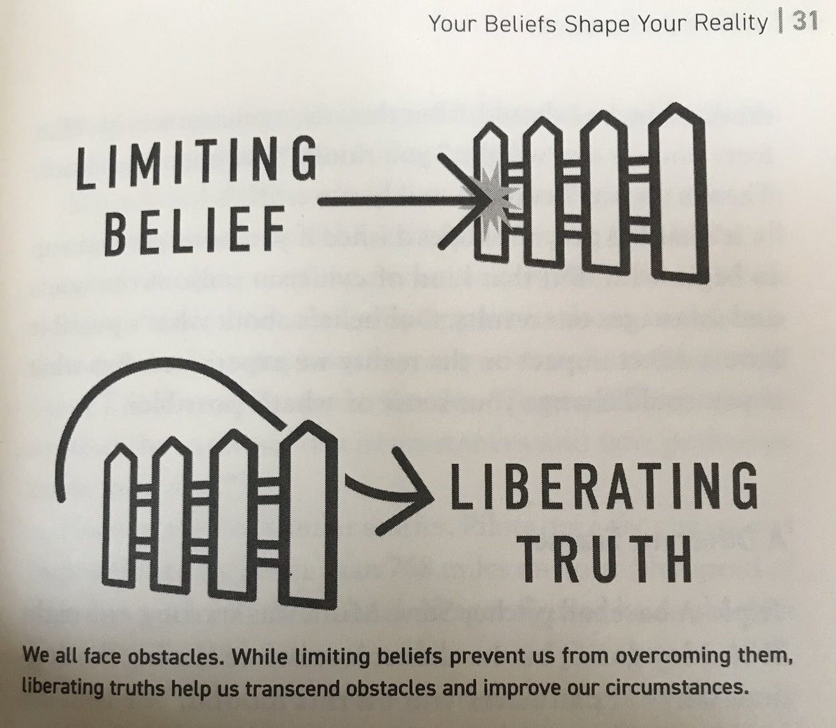 Inspiring book.  ⁦<a href="/MichaelHyatt/">Michael Hyatt</a>⁩