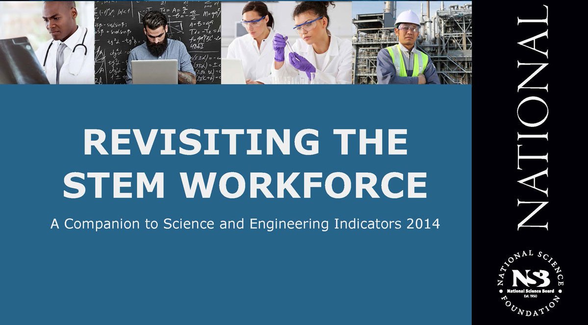CSMlearn's tweet image. "Perhaps we ought to shift from asking 'how many STEM workers do we need' to 'what knowledge and skills do all of our workers need to be successful now and in the future'."

Read the National Science Board report on "Revisiting the STEM Workforce" here:
loom.ly/G0Ev6Zk
