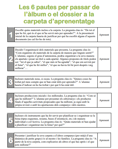 TxellSaGo's tweet photo. @JoanMarcRamos De tot això m'emporto un bon recull d'informació sobre el #portafolis o #quaderndaprenentatge, que actualment estic treballant amb els meus alumnes de 3er d'ESO. Sobretot, aprenc a relacionar-ho amb les famoses #competencies. Heus aquí un bon resum: https://t.co/mdslEc5pbr
