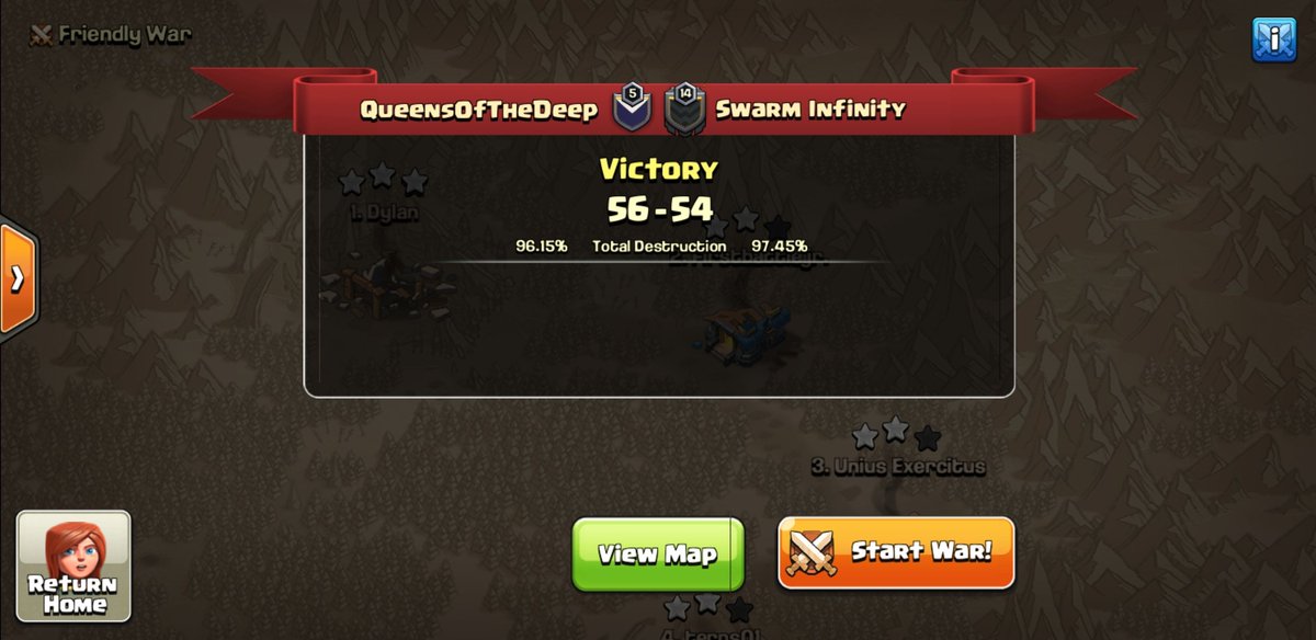 🐬GG <a href="/Swarm_Infinity/">Swarm Infinity</a>, and good luck in the future! A hard fought war and the Queens bounce back!
🐬 8-2 in <a href="/MinerLeagueCW/">MLCW</a> BKL!
🐬Ready to close out the season with <a href="/OneHiveAlpha/">OneHive Alpha</a> and prepare for playoffs!
💦🐬🐬🐬🐬🐬💦