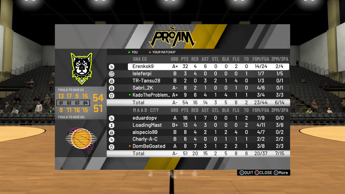 Growth2kk's tweet photo. Ggs to @Monstars_2K(1-0) and @CrossNat2K(2-0) with our new builds 🤫👀

#GNAEU 🐕 🐕 🐕 🐕 🐕 🔮 https://t.co/LcSjrs3SBN