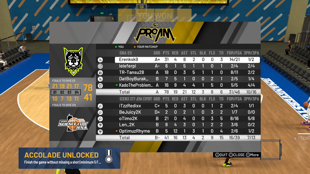 Growth2kk's tweet photo. Ggs to @Monstars_2K(1-0) and @CrossNat2K(2-0) with our new builds 🤫👀

#GNAEU 🐕 🐕 🐕 🐕 🐕 🔮 https://t.co/LcSjrs3SBN