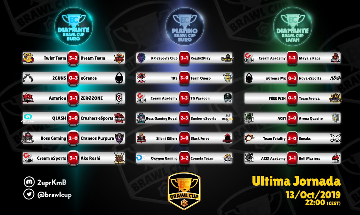 BrawlCup tweet media
