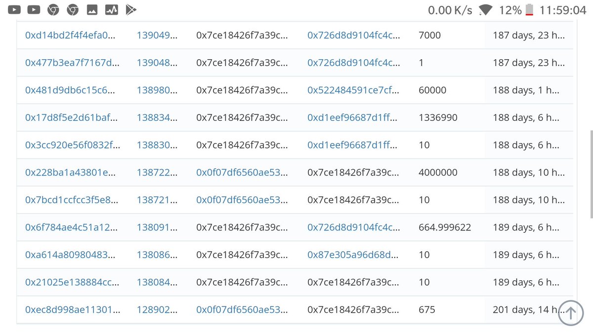 <a href="/EtherZero_org/">EtherZero</a> Where is my balance  why??? Not showing   I beIN waiting for 1moth now