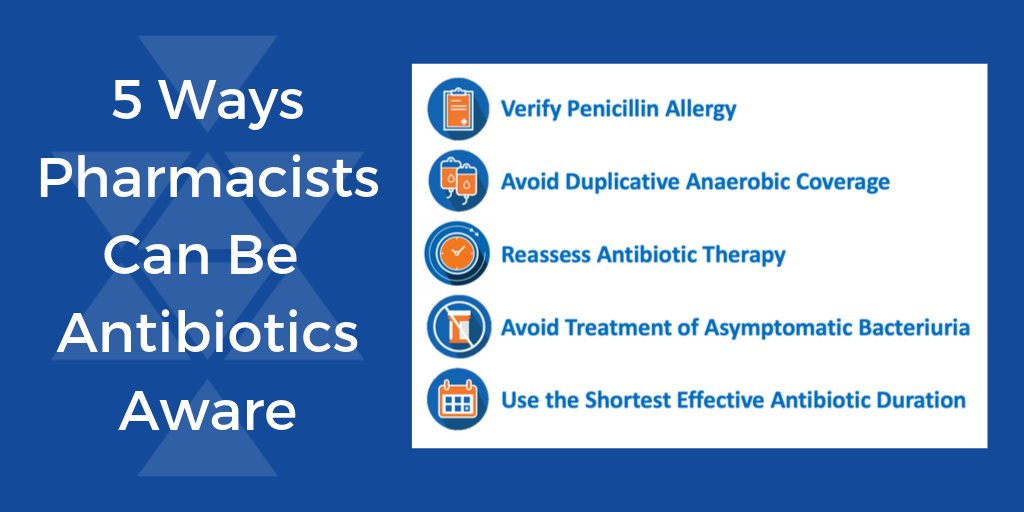 Have you registered your participation in the #AMRchallenge yet? 76 people have committed to implementing the <a href="/CDCgov/">CDC</a> <a href="/ASHPOfficial/">ASHP</a> <a href="/SIDPharm/">SIDP</a> #pharmacy action initiatives so far! Visit sidp.org/AMRchallenge to register &amp; learn more how #pharmacists can #BeAntibioticsAware.