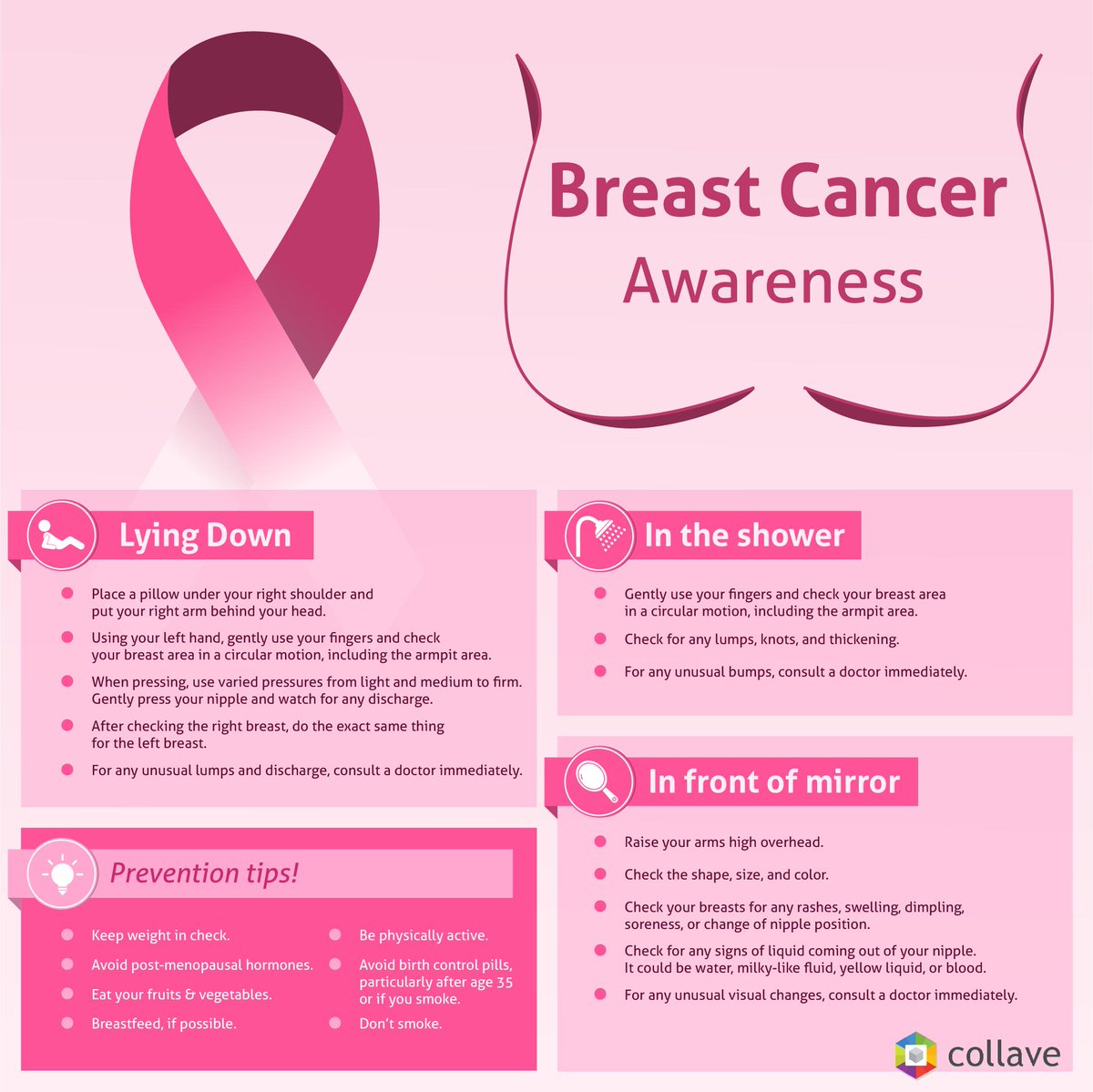 collave_com's tweet image. Support the fighter, hug the survivors, honor the taken, and never give up hope.
#pinktober #pinkfighters #breastcancerawareness