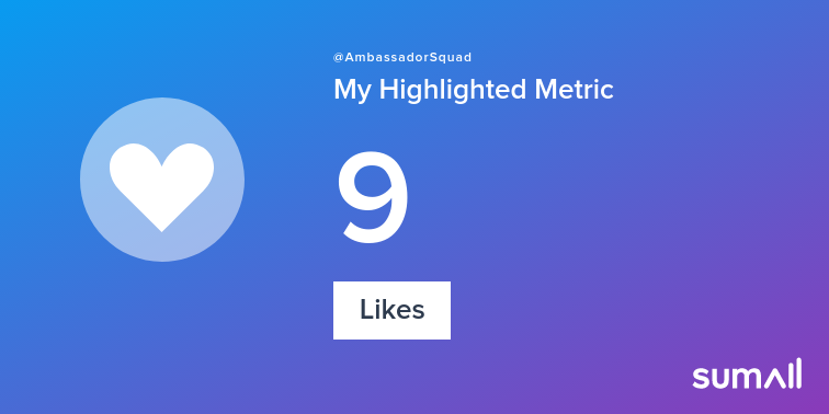 AmbassadorSquad's tweet photo. My week on Twitter 🎉: 9 Likes. See yours with https://t.co/krwMTtgQiq https://t.co/exkWad2auG