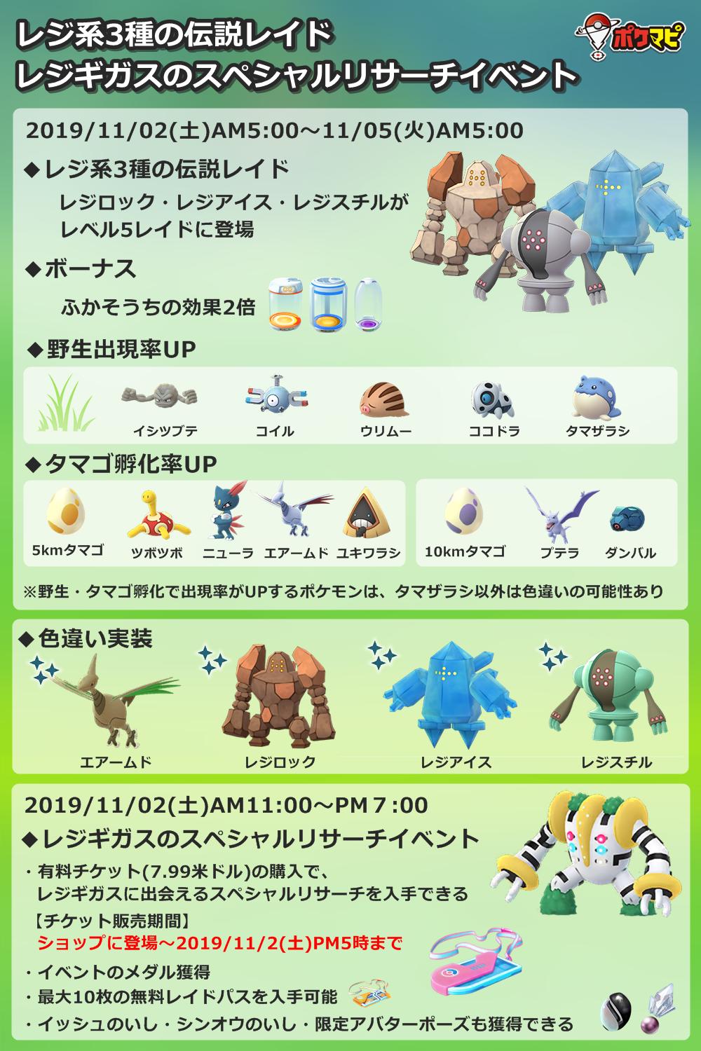 ポケモンgo攻略情報 ポケマピ 在 Twitter 上 レジ系イベントまとめ画像 保存するなどしてご活用ください レジ系3種の伝説レイド 19 11 2 土 朝5時 11 5 火 朝5時 レジギガス先行ゲットイベント 有料のスペシャルリサーチ 19 11 2 土 11時 19時 イベント