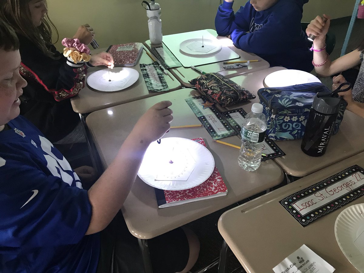 Students using sun dials to investigate the connection between the Sun, shadows, and time. #reedintermediate