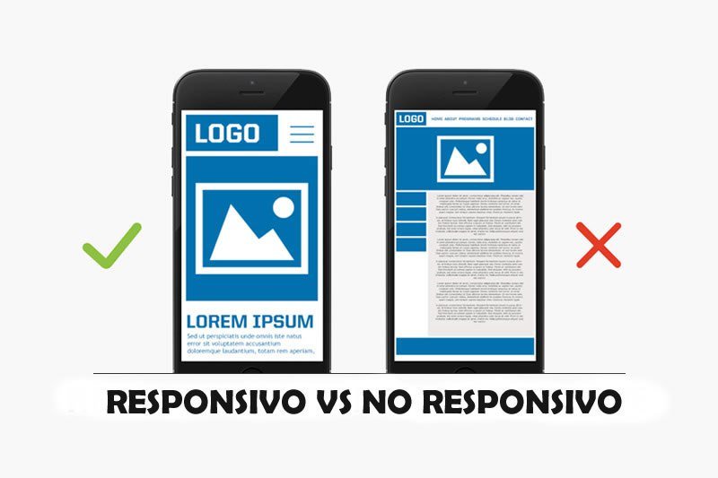Netinmind's tweet image. ¿Mobile First, que es y para que sirve? paginas-web-cancun.com/mobile-first-q…