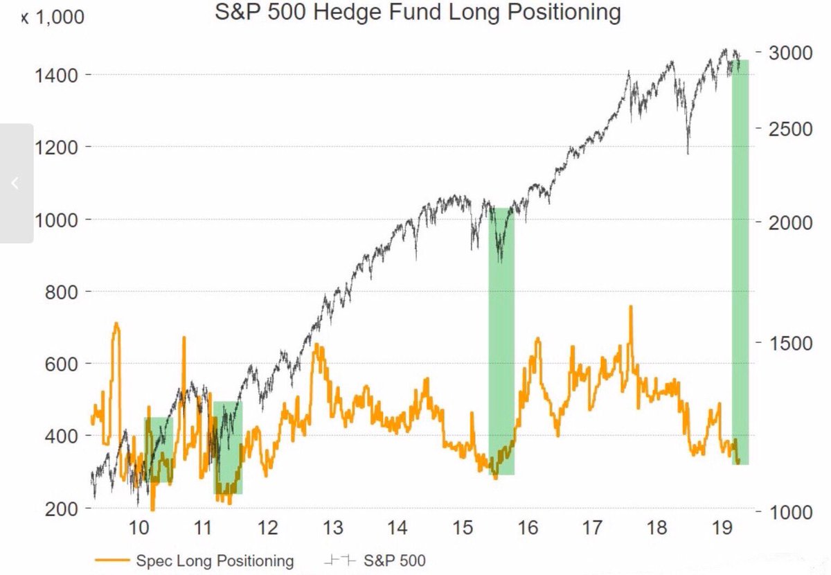 Momentum investing hedge funds Momentum investing hedge funds consencus cryptocurrency