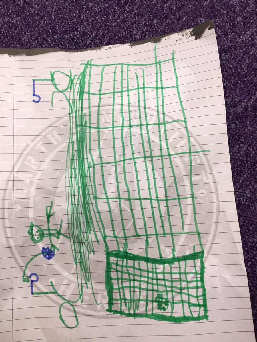 5Cvps's tweet photo. Fantastic drawing of the Muga drawn by a member of the Eagles house for this week’s family challenge. Keep them coming in for your house points. #familychallenge #housepoints #GoEagles https://t.co/QNfzyluhpe
