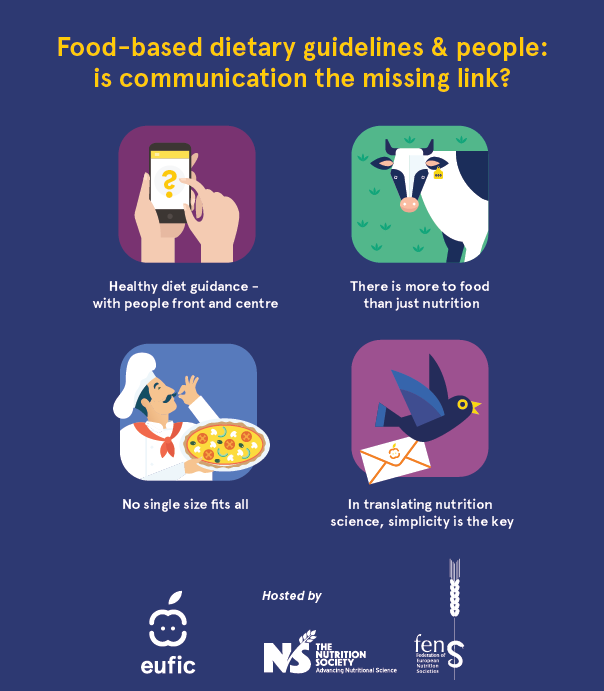 EUFIC's tweet photo. Attending #FENS2019?

Come &amp; share your thoughts on communicating FBDGs at tomorrow's symposium with @milkasklvc, @IngeTetens from @NEXSKU, Dr Stefan Storckshdieck from @EU_ScienceHub and Prof Judy Buttris from @BNFEvents.

🗓️ Wednesday 16th 13:30 – 15:00
📍 Liffey A (Level 1) https://t.co/eSL3GDmrzl