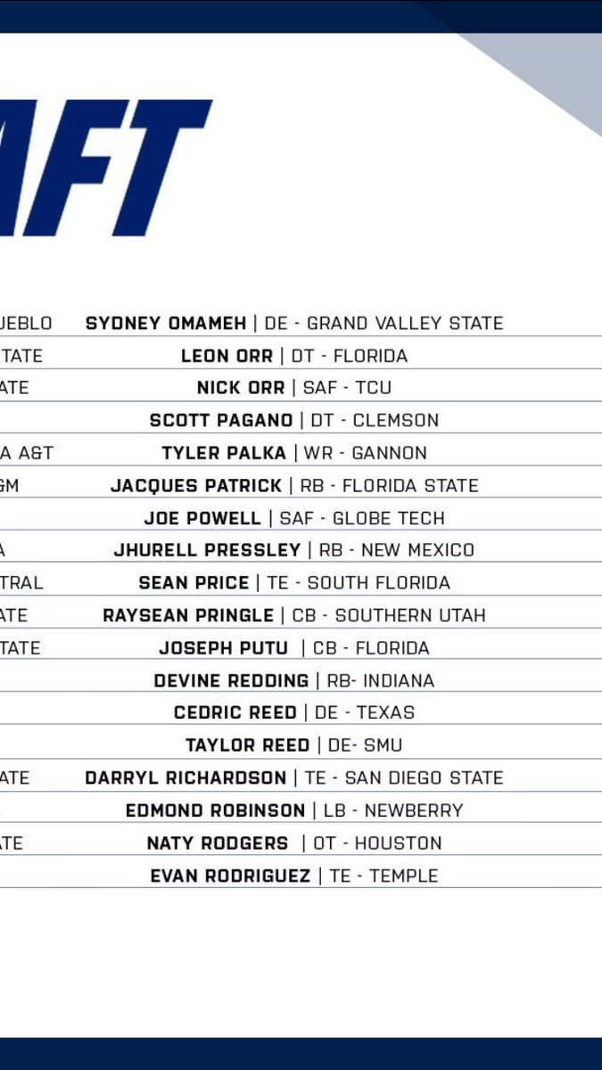 Newberry_FB's tweet image. I spy a #ProWolf 👀 @AAP_30