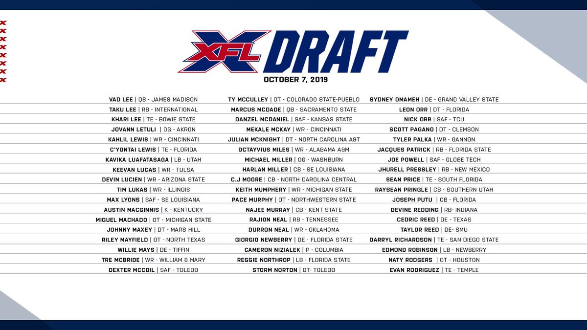 Newberry_FB's tweet image. I spy a #ProWolf 👀 @AAP_30