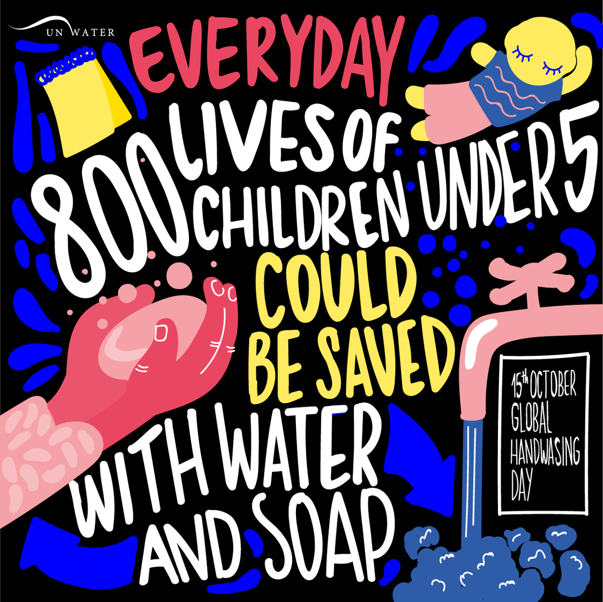 Temple_Oraeki's tweet photo. Handwashing with soap:

Simple √ 
Cheap √
Effective √

Which other better way can you prevent diseases? 
Save Lives through Handwashing. More children don't have to lose their lives!

#GlobalHandwashingDay #CleanHands4All, #LeaveNoOneBehind, #HandwashingSavesLives. https://t.co/3XNaNQfV5u