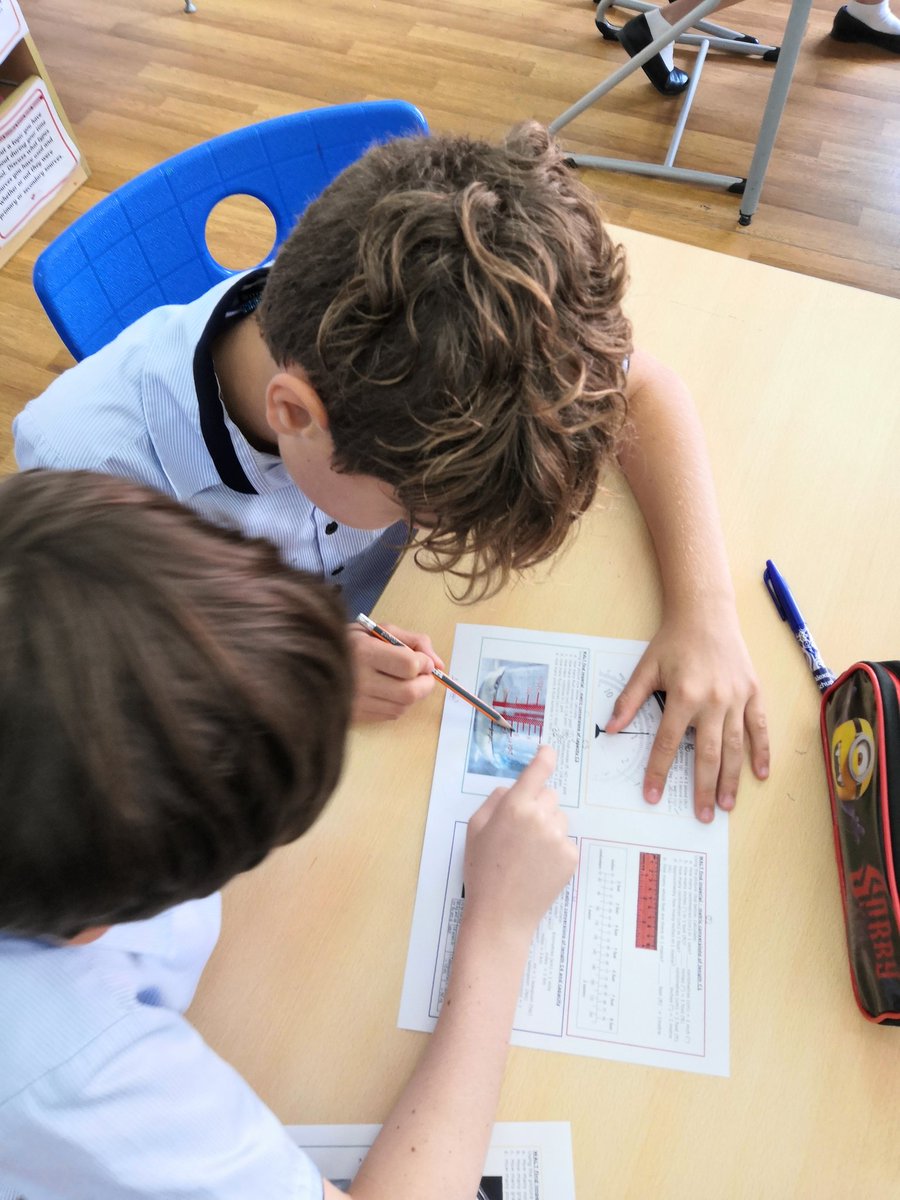 JESSjumeirahYR6's tweet photo. Rising to the challenge today when interpreting picture clues to find imperial and metric conversions #JESSJumMaths #JESSMaths #JESSJum #JESSCollaboration https://t.co/NR0WwQdA6p