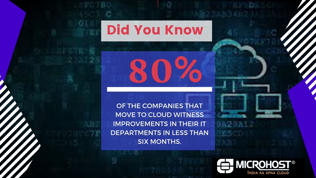 uthocloud's tweet photo. Did You Know?
80% of the companies that move to cloud witness improvements in their IT departments in less than six months.
#CloudComputing #CloudFact #MicroHost https://t.co/IV3XAV1RRo
