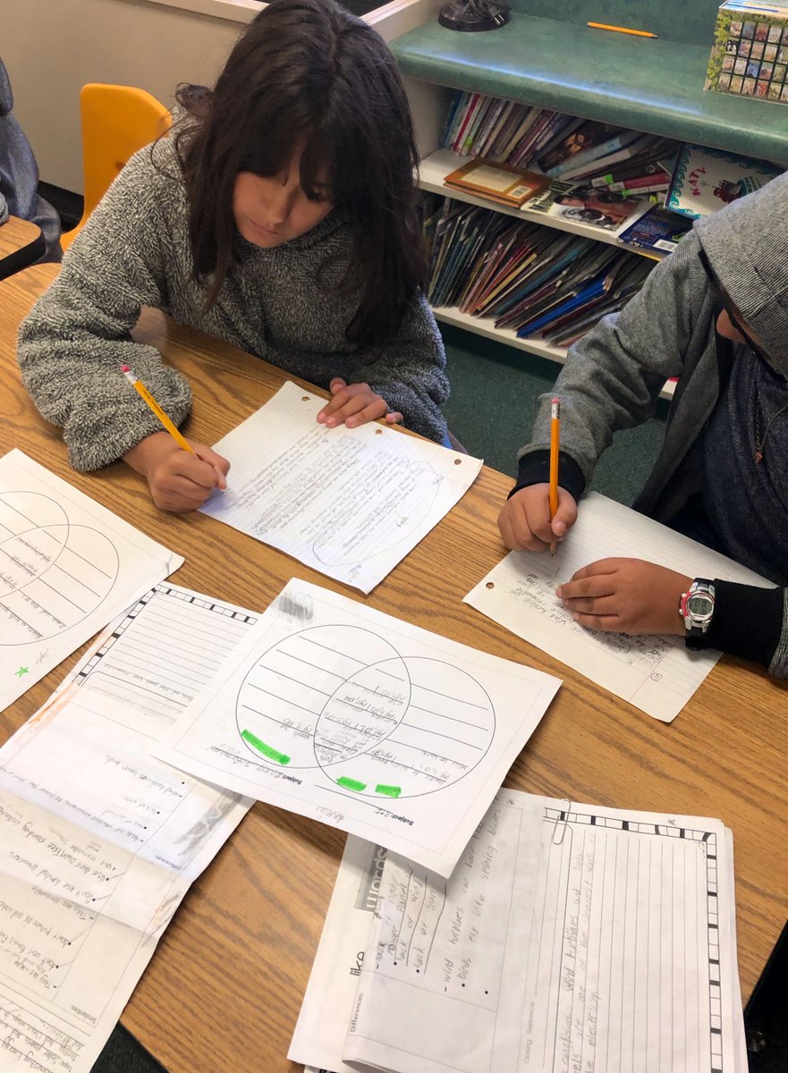 Bijou_Community's tweet photo. #AVID &amp; writing strategies observed across our K-5th grade classrooms during the Fall Regional Visit. Proud of our students &amp; team!!!! #AVID #AVIDstrategies #bijoupride #weareLTUSD #biliteracy https://t.co/0k3Xizc5K1