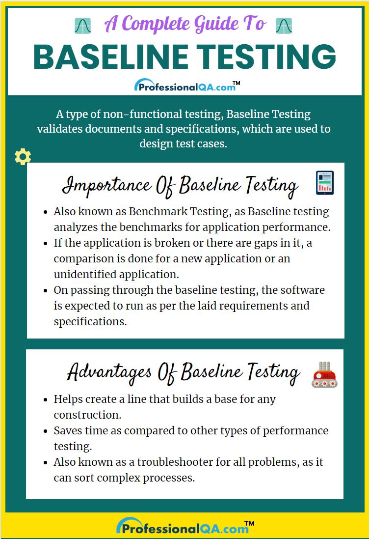 ProfessionalQA's tweet photo. Check out our following #infographic and understand the concept of Baseline Testing along with its importance and advantages. See complete article here: https://t.co/YCkFuYYeZY
#baselinetesting #benchmarktesting #testingtypes #testingtechniques #qualityassurance #qa #infographics https://t.co/Zt8xKOSmhd