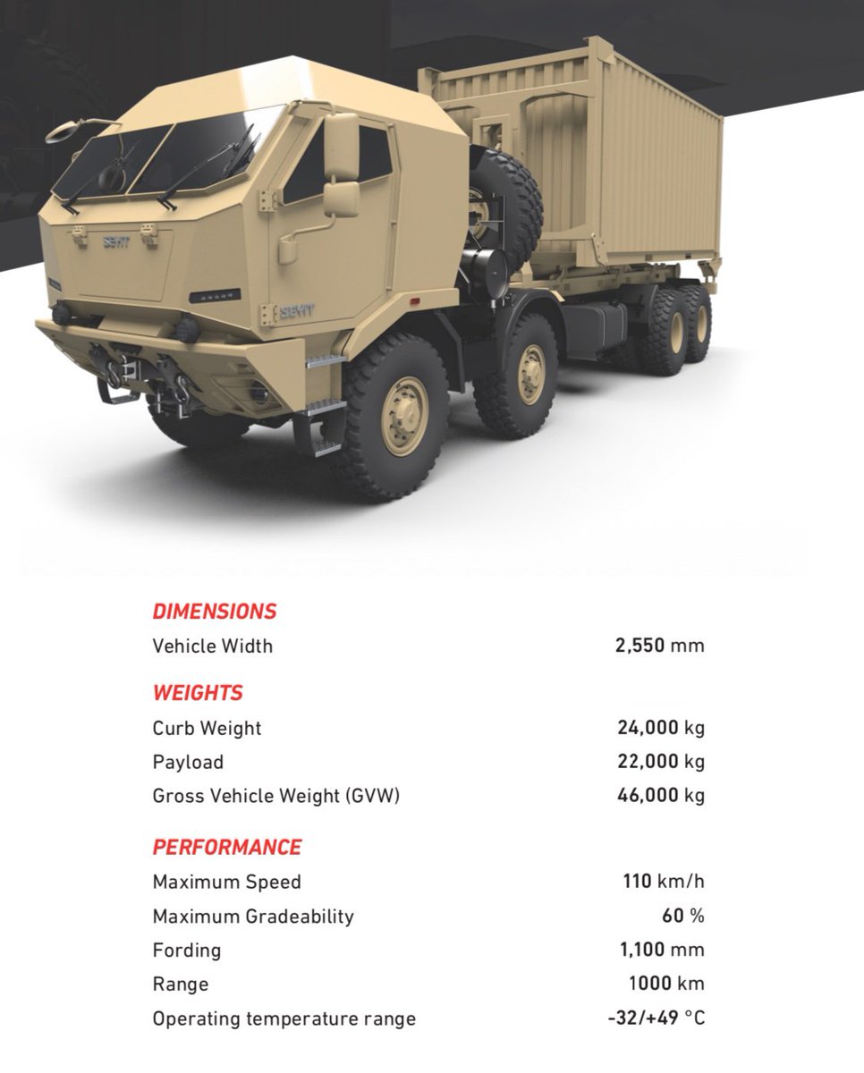 いすゞ版fmtv アナドールいすゞ Anadolu Isuzu のsavunma Togetter