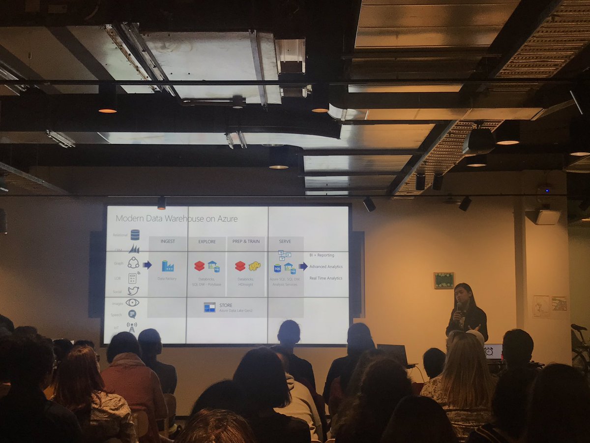 SomyAyazi's tweet photo. Had a great night at @GGDSydney meetup tonight with some of the awesome #NDCSydney speakers who shared valuable takeaways with us.
Thanks for organising @azadehkhojandi &amp; Kat. https://t.co/0hu0hP2puy
