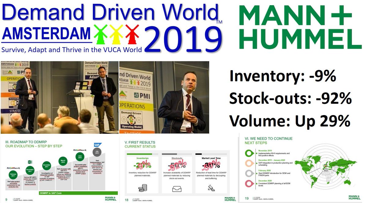 MANN+HUMMEL Group report on their #ddmrp implementation at Demand Driven World 2019. #ddw2019 #demanddriven #apics #ascm