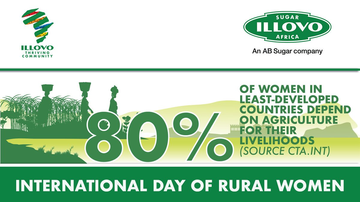 IllovoSugarGrp's tweet photo. The role of women in agriculture is vital to the industry’s success. For more information on the challenges women face read https://t.co/JkWrpbNRHr #ruralwomen #UnitedNations https://t.co/RcL7oju7xg