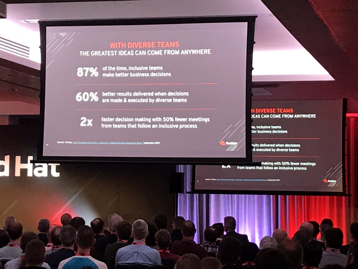 Joanna Hodgson (@hodgsonjo) on Twitter photo Putting #diversity front and centre at #RedHatForumUK. Diverse teams make better decisions, faster, most of the time. #diverseteams <a href="/seattledawson/">Margaret Dawson</a> @RedHatUK Putting #diversity front and centre at #RedHatForumUK. Diverse teams make better decisions, faster, most of the time. #diverseteams <a href="/seattledawson/">Margaret Dawson</a> @RedHatUK