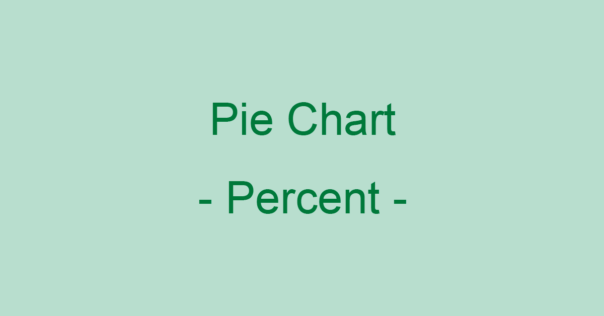 Office Hack エクセルの円グラフで割合 パーセント を表示するには T Co Wrw7m1dimi エクセルの円グラフを作成する際 割合 パーセント を表示する方法をご紹介します パーセントを表示することでどの項目が全体に占める割合が多いかが一目で