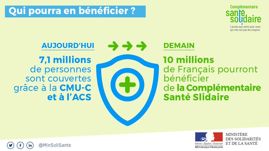 Accès à la santé : A quoi va ressembler la nouvelle « complémentaire santé solidaire » ?