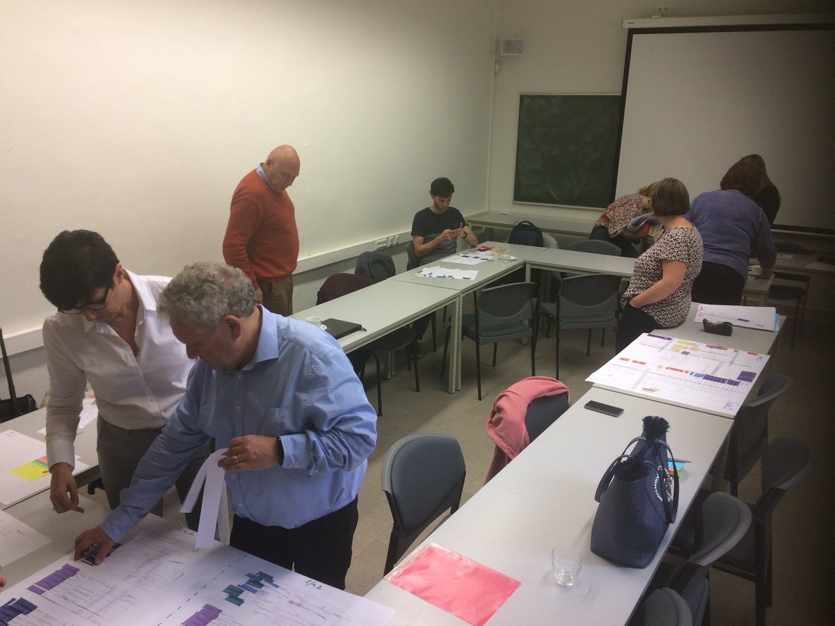 LectorSonia's tweet image. #curriculumwerkgroep #toegepasteInformatica #doelstellingenClusteren #olodsvormen #wezijngoedbezig