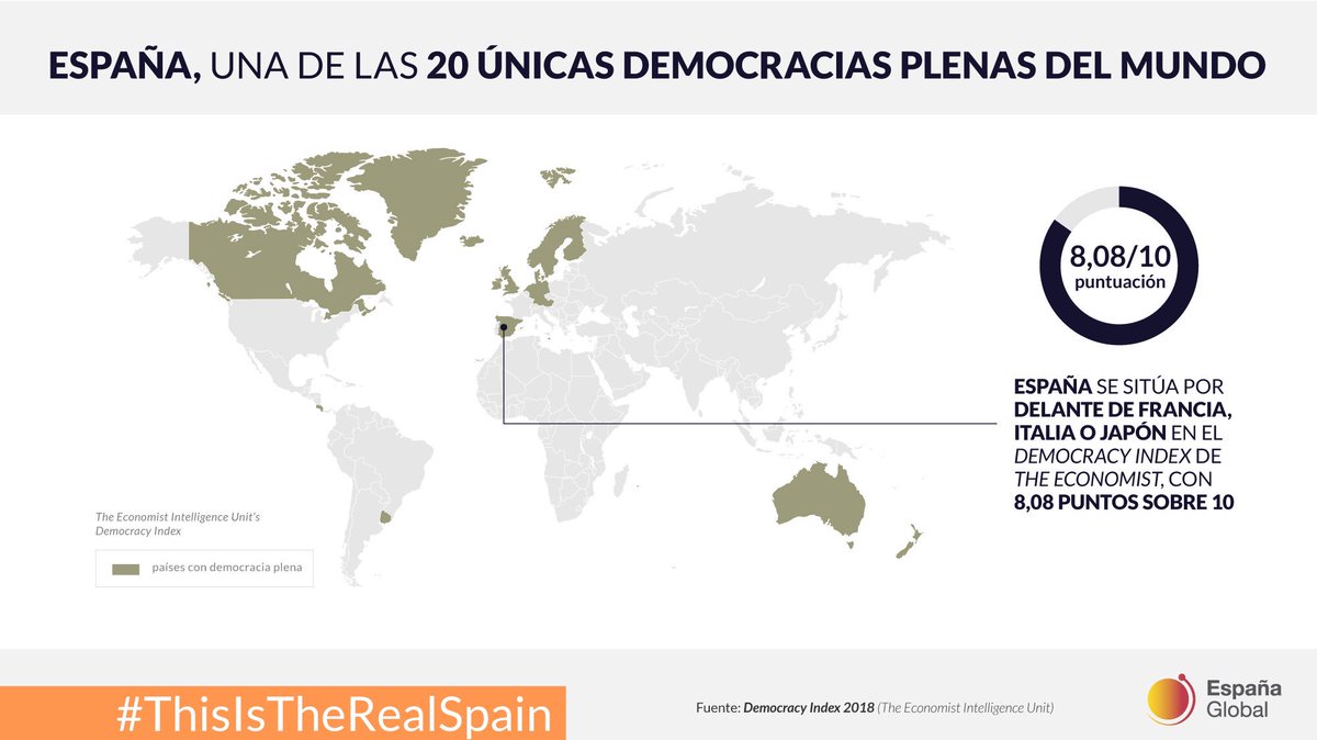 efidev_'s tweet image. #SpainIsAFascitState #SpainIsNotAFascistState #SpainIsADemocraticState