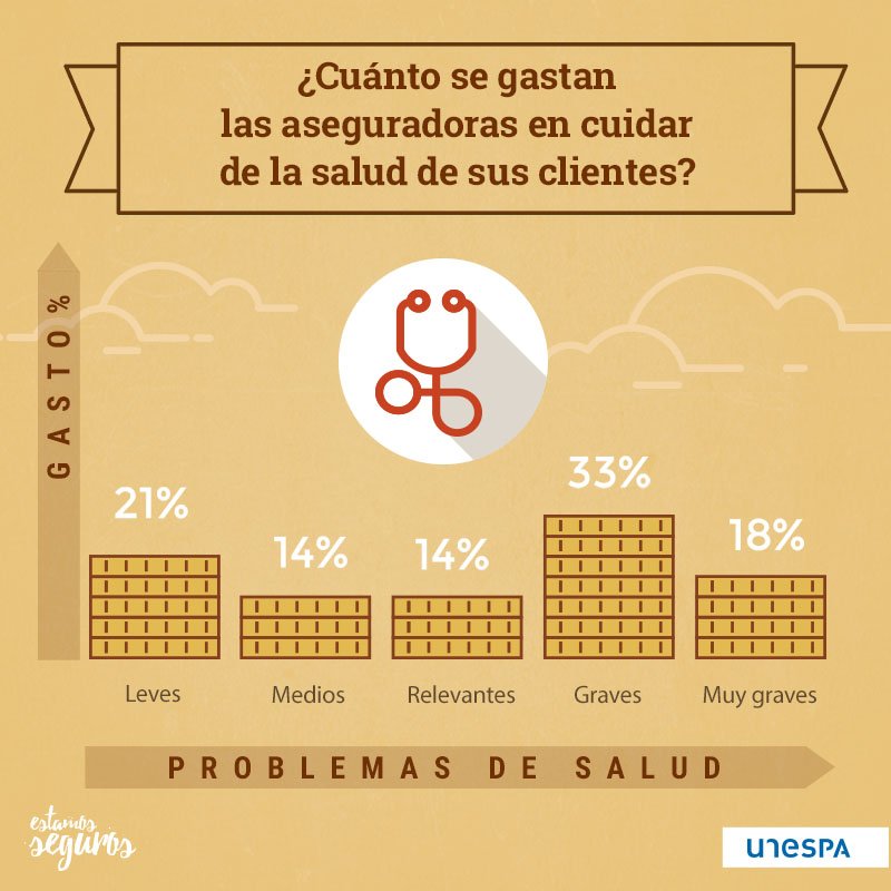 Mutua Madrileña tweet media