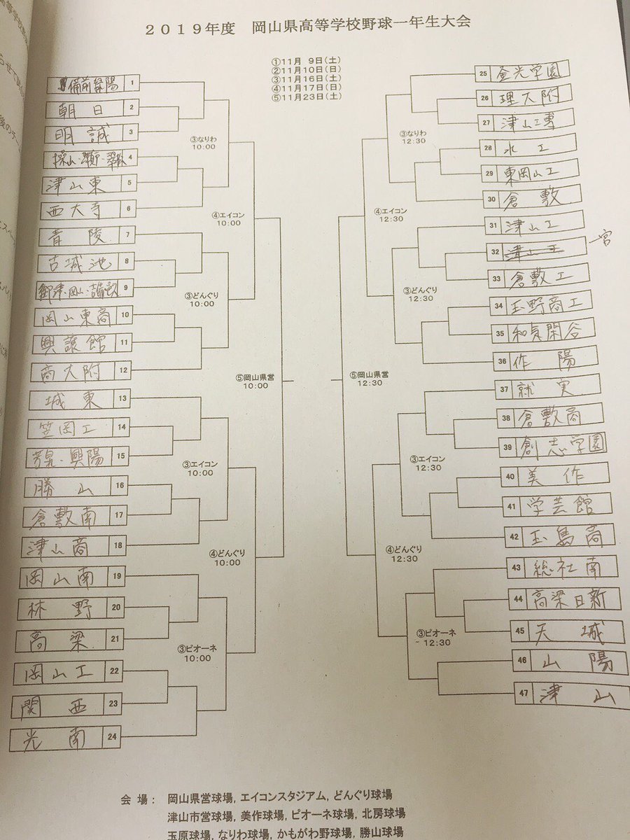wt_kko723's tweet photo. 一年生大会 組み合わせ表 https://t.co/8tn4iQbee7