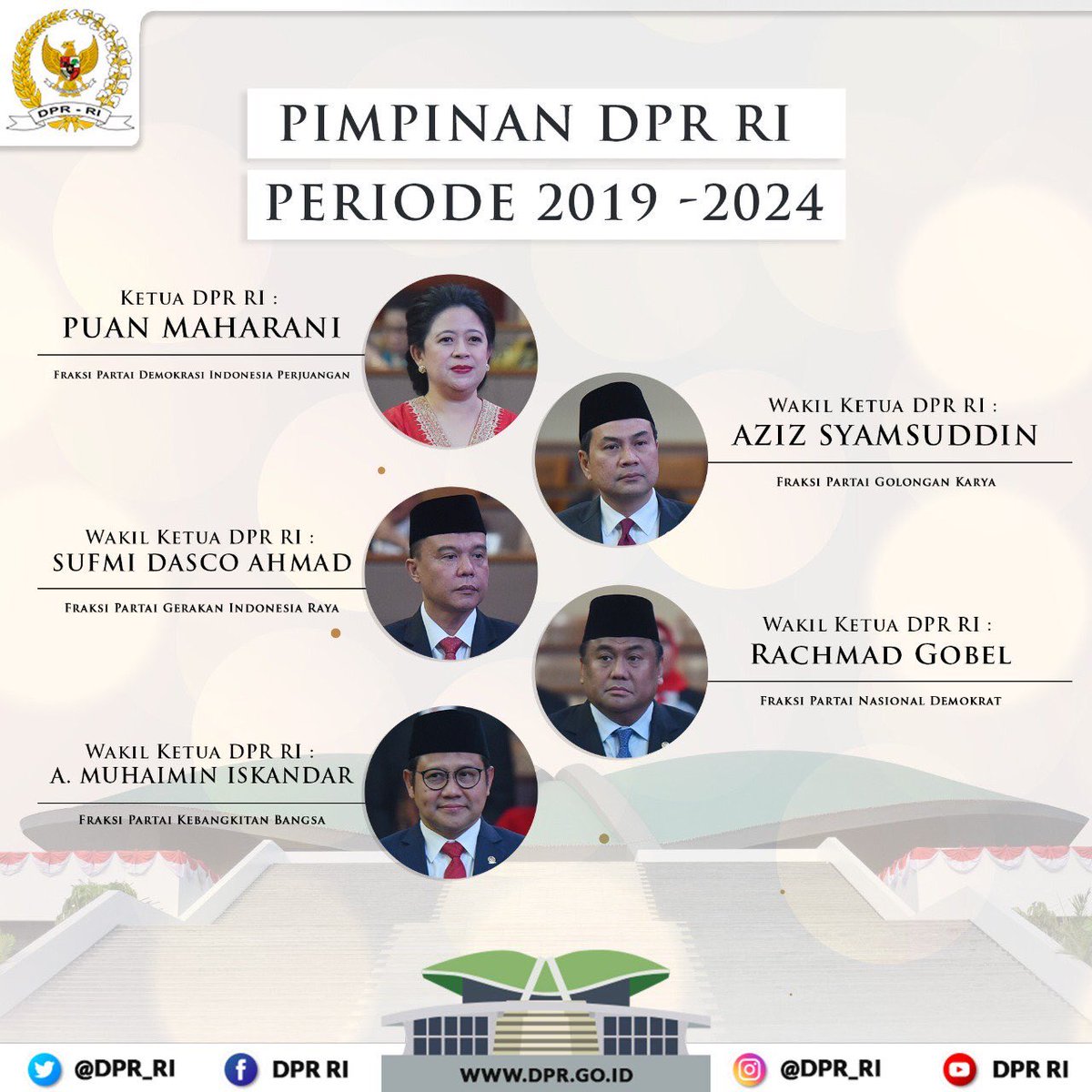 puan_centre's tweet photo. Pimpinan Dewan Perwakilan Rakyat Republik Indonesia (DPR RI) Periode 2019 - 2024. #KenalDPR #DPRbaru #PimpinanDPR #PMC https://t.co/ofzpByXXtL