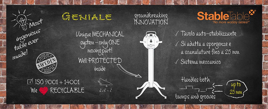 StableTable_Co's tweet photo. StableTable awarded Host Innovation Award 2019 - https://t.co/uhIjWDE4o6 https://t.co/X3A8HggIr8