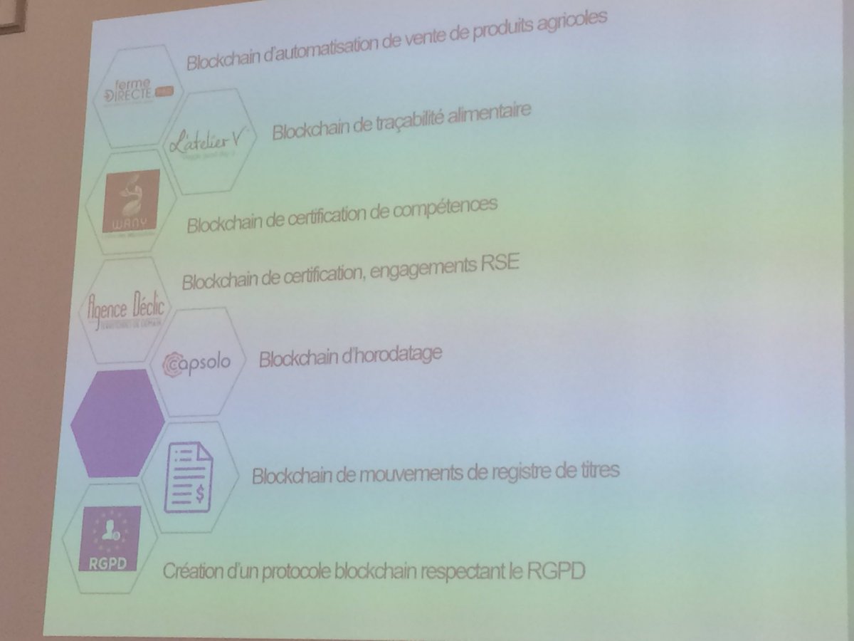 Am_Leclercq's tweet photo. À quoi sert la #blockchain? Comment savoir si vous en avez besoin? Qq réponses en slides grâce au @syntecnumerique #SNTOUR @Digital113_ https://t.co/SnhXafvtux