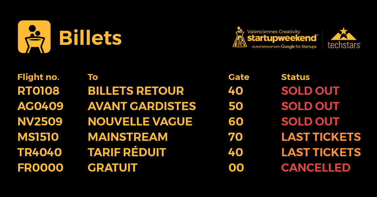 Startup Weekend Valenciennes tweet media