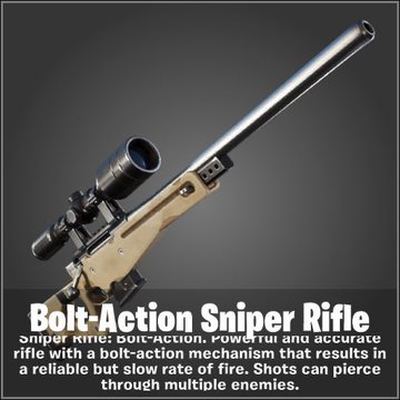 Fortnite Tools tweet media
