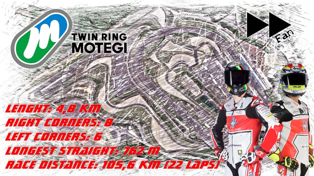 ForwardFan's tweet photo. TripleHeaded vers.2019...
Part1: #JapaneseGP...
#ForwardRiders Ready2Ride at @motegi_official ββ #InfoTrack https://t.co/UamVwKQYHe